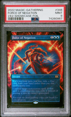 Force of Negation